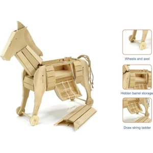 Pathfinders STEM Kit – Trojan Horse Model 4