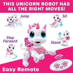 Power Your Fun Robo Pets Unicorn Toy 3