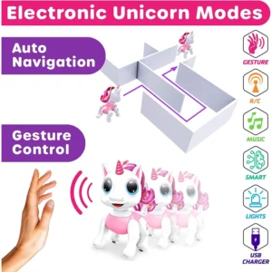 Power Your Fun Robo Pets Unicorn Toy 5