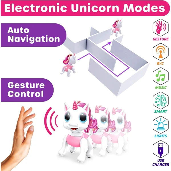 Power Your Fun Robo Pets Unicorn Toy for Girls and Boys (Pink) - Image 5
